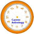 Choose Your Career According to Your Strong House
