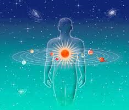 Science behind astrology