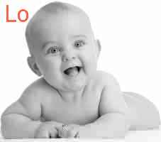 Lo'loo Name Meaning in English - Lo'loo Muslim Boy Name 0rigin & Lucky  Number