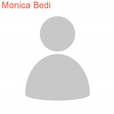 monica bedi Numerology