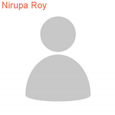 nirupa roy Numerology